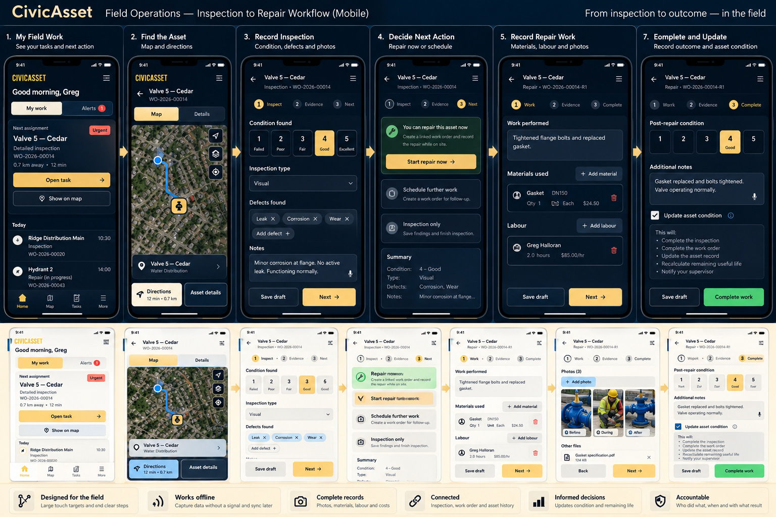 Illustrative mobile-first inspection to repair design